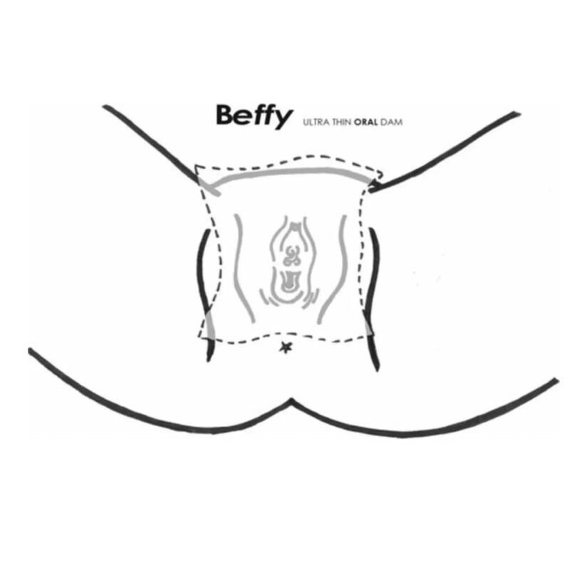 BEFFY - ORALSEX-CONDOM